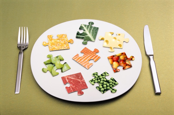 THE FOOD PUZZLE 2005
